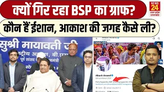 Mayawati से कैसे दूर हुए Akash Anand? कौन हैं Ishan Anand और कैसे हुआ पूरा खेल? UP Chunav | BSP