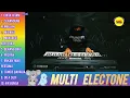 Full Album Dangdut version Dj Remix Plus Reggae Cover Electone