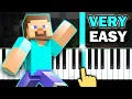 Minecraft - Subwoofer Lullaby