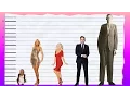 How Tall Is Paris Hilton - Height Comparison