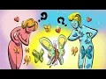 What Happens To Our Body When We Get Aroused