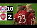 Two times Bayern Munich showed no Mercy to Arsenal