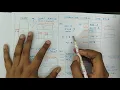 SIC InstructionSet Part2