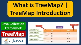 What is TreeMap TreeMap Introduction Java Collection Framework