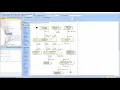 Hypermodeling Assigning Events to Ports