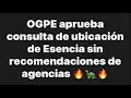 Eliezer Molina Perez s YouTube Channel