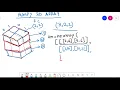 MachineLearning 3-D Numpy Array creating 3-D Numpy array Applications of 3D Numpy array