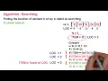 Class 12th Computer Science - I Chapter 2 Algorithm LINEAR search