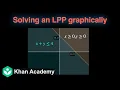 Solving LPPs graphically Hinglish Linear programming Grade 12 Math Khan Academy