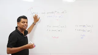 Java Interview Question out println