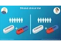 Understanding Clinical Trials