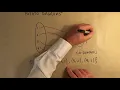 CS103 Potato Diagrams