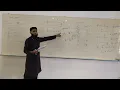 SA-1c Developing compatibility equation one degree indeterminate beam Force Method Flexibility