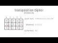 Transposition Cipher