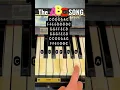 Tutorial how to play The ABC Song on a piano