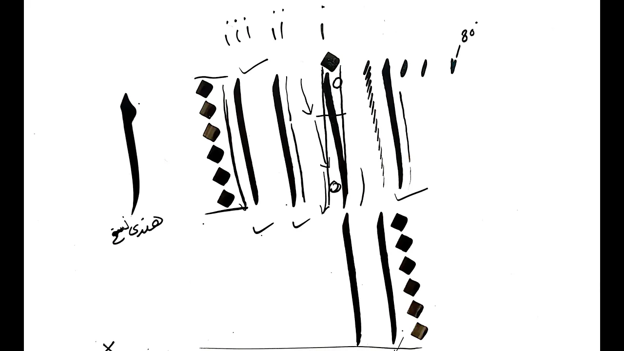 naskh calligraphy course I class 1