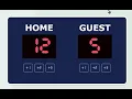 Creating a Basketball Point Counter with Scrimba