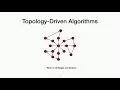 18 Domain Specific Languages and Autotuning