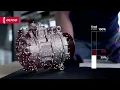 DENSO Aftermarket - how to balance the compressor oil level