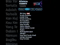 Download Lagu LIRIK LAGU KENANGAN TERINDAH~SAMSONS