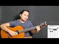 Los Rivera Destino feat Benito Martínez - Flor (Iván Plata) Tutorial acordes