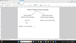 Static vs Dynamically Typed Programming Languages Explained