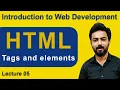 Introduction to web development html tags and elements HTML CSS JavaScript thecodecollege