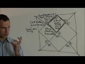 DECODING YOUR LIFE MAP WITH VEDIC ASTROLOGY I