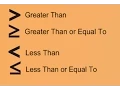 Best way to solve inequalities