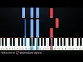 Stephen Sanchez - Until I Found You (Piano Tutorial)
