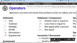 Lesson 29 Arithmetic Operators in JavaScript