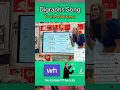 Teach Digraphs using the Macarena