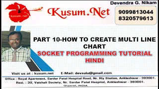PART 10-HOW TO CREATE MULTI LINE CHART WEB API BOOTSTRAP C TUTORIAL JAVASCRIPT TUTORIAL