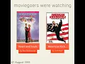 August 7, 1993 - This day in 30 sec. - Takemeback.to