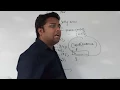 Try Catch in Java Hindi Nested Try Catch Multiple Try Catch In - 03