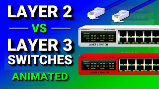 Download Layer 2 vs Layer 3 Switches MP3