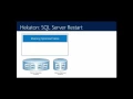 In Memory OLTP for DBA SQL Server 2012 R2 and 2014 98