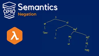 Semantics Negation with Lambda Calculus