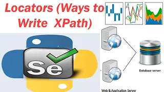 7 Selenium with Python - - Ways to Write Dynamic XPath