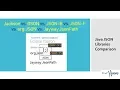 Jackson vs Gson vs JSON-B vs JSON-P vs org JSON vs Jsonpath Java