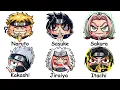 Every Naruto Character Explained In 16 Minutes