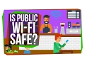 Is Public Wi-Fi Safe