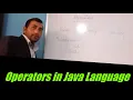 Operators in Java Programming