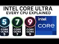 Intel Core Ultra Explained Don t Waste Money