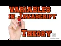 JavaScript Tutorials VARIABLES IN JAVASCRIPT MALAYALAM