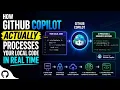 How GitHub Copilot Actually Processes Your Local Code In Real Time