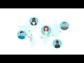 Cleveland Clinic Advancing Global Patient Care