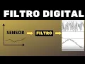 Fundamentos de um FILTRO de MEDIA E MEDIA MOVEL