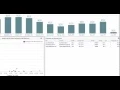 TAC Businesses Intelligence Dashboard - Unit Price Analysis