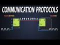 Communication protocol in Embedded System Synchronous Asynchronous communication